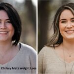 Chrissy Metz Weight Loss